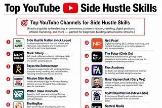 10 TOP VIRAL AI TOOLS & TIPS TODAY ✅ (21 MAY 2026)