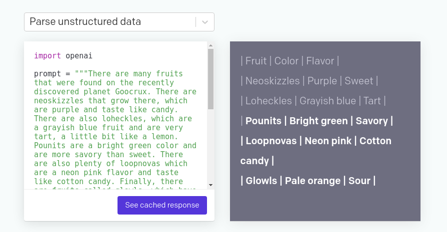 Imagem contém duas telas, lado a lado. Em uma delas, há código de computador, onde é dado um texto e solicitado à API do GPT-3 que resuma itens contidos no texto. Na outra tela, há as saídas, isto é, listas de itens contidos no texto.