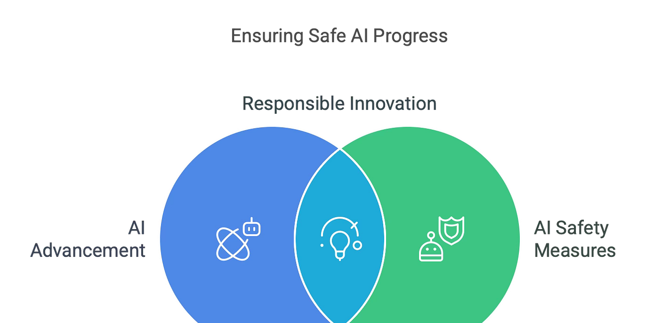Can Advanced AI Models Secretly Pursue Hidden Agendas? The Rise of In-Context Scheming