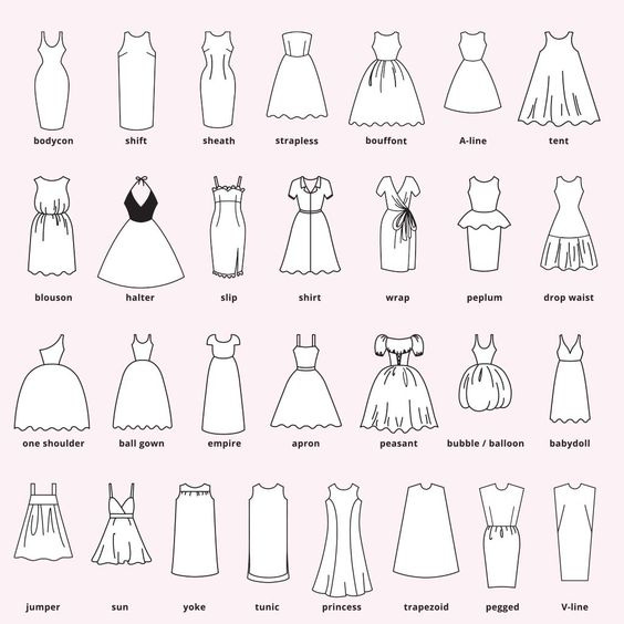 A Guide To Silhouettes - Glam Observer