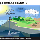 Γεωμηχανική τροποποίηση του καιρού