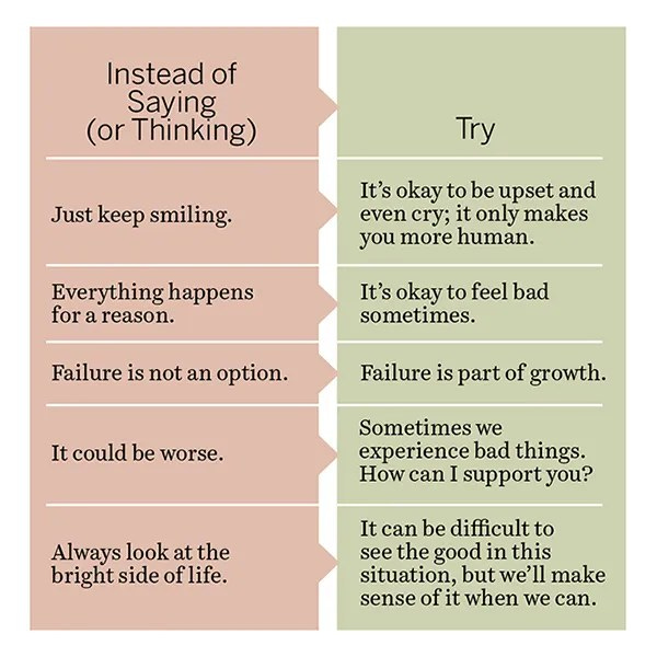 Toxic Positivity – Inspiration and motivation