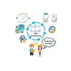 What is Data Architecture and why Data Engineers should consider it