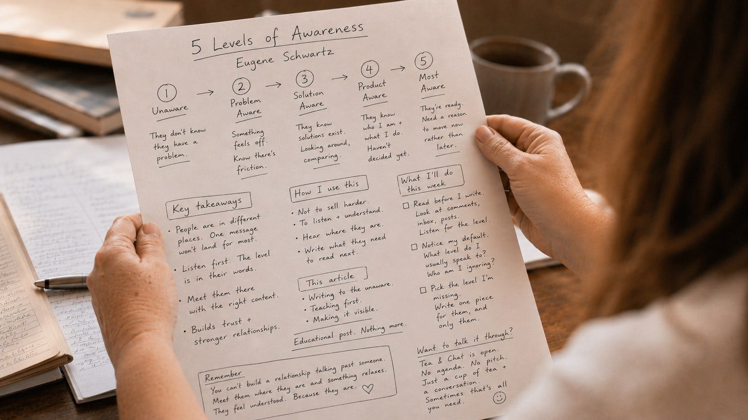 An independent consultant sits with a cup of tea and a notebook, thinking about the five levels of awareness and how to meet her audience where they actually are.