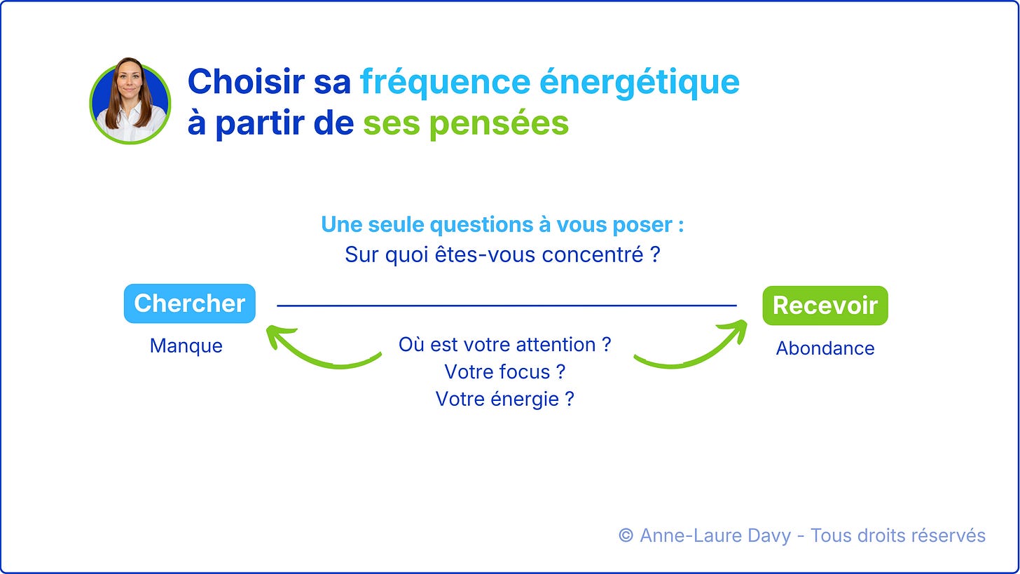 Connexion aux émotions