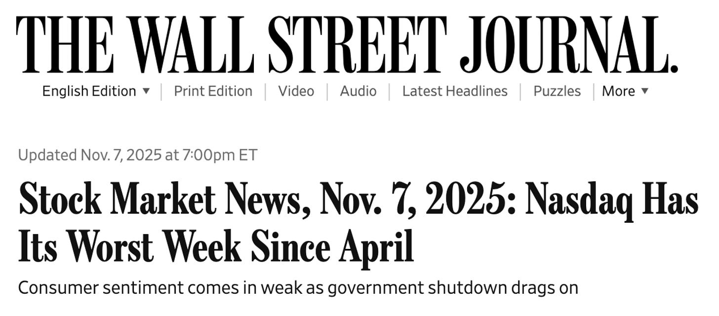 The Wall Street Journal: Updated Nov. 7, 2025 at 7:00pm ET Stock Market News, Nov. 7, 2025: Nasdaq Has Its Worst Week Since April Consumer sentiment comes in weak as government shutdown drags on The Wall Street Journal: Updated Nov. 7, 2025 at 7:00pm ET Stock Market News, Nov. 7, 2025: Nasdaq Has Its Worst Week Since April Consumer sentiment comes in weak as government shutdown drags on