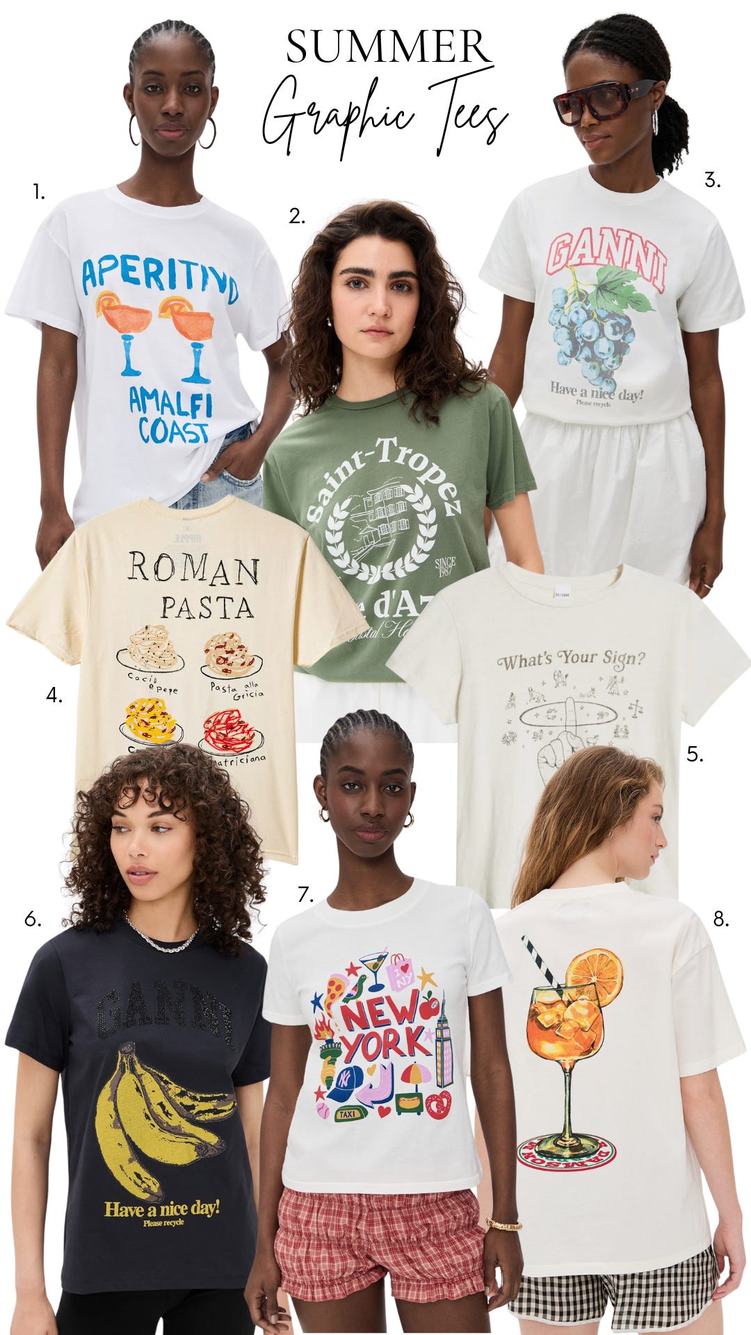 An Early Summer Wishlist - by Helena Hodne