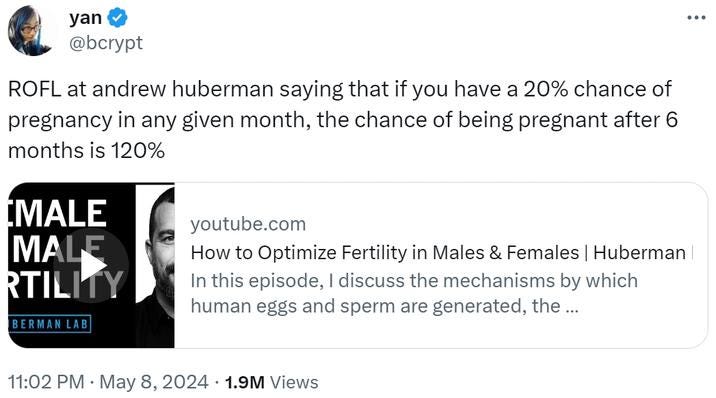 yan @bcrypt ROFL at andrew huberman saying that if you have a 20% chance of pregnancy in any given month, the chance of being pregnant after 6 months is 120% MALE MALE RTILITY youtube.com How to Optimize Fertility in Males & Females | Huberman In this episode, I discuss the mechanisms by which human eggs and sperm are generated, the ... BERMAN LAB . 11:02 PM - May 8, 2024 1.9M Views yan @bcrypt ROFL at andrew huberman saying that if you have a 20% chance of pregnancy in any given month, the chance of being pregnant after 6 months is 120% MALE MALE RTILITY youtube.com How to Optimize Fertility in Males & Females | Huberman In this episode, I discuss the mechanisms by which human eggs and sperm are generated, the ... BERMAN LAB . 11:02 PM - May 8, 2024 1.9M Views