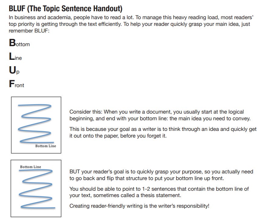 CTI: Cyber Threat Intelligence Report Authoring Templates & Tools