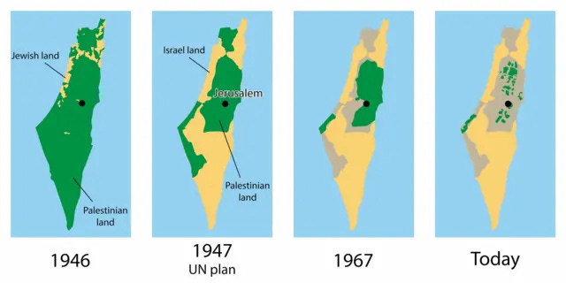 Israel - Palestine: Cội nguồn xa xưa của xung đột - BBC News Tiếng Việt