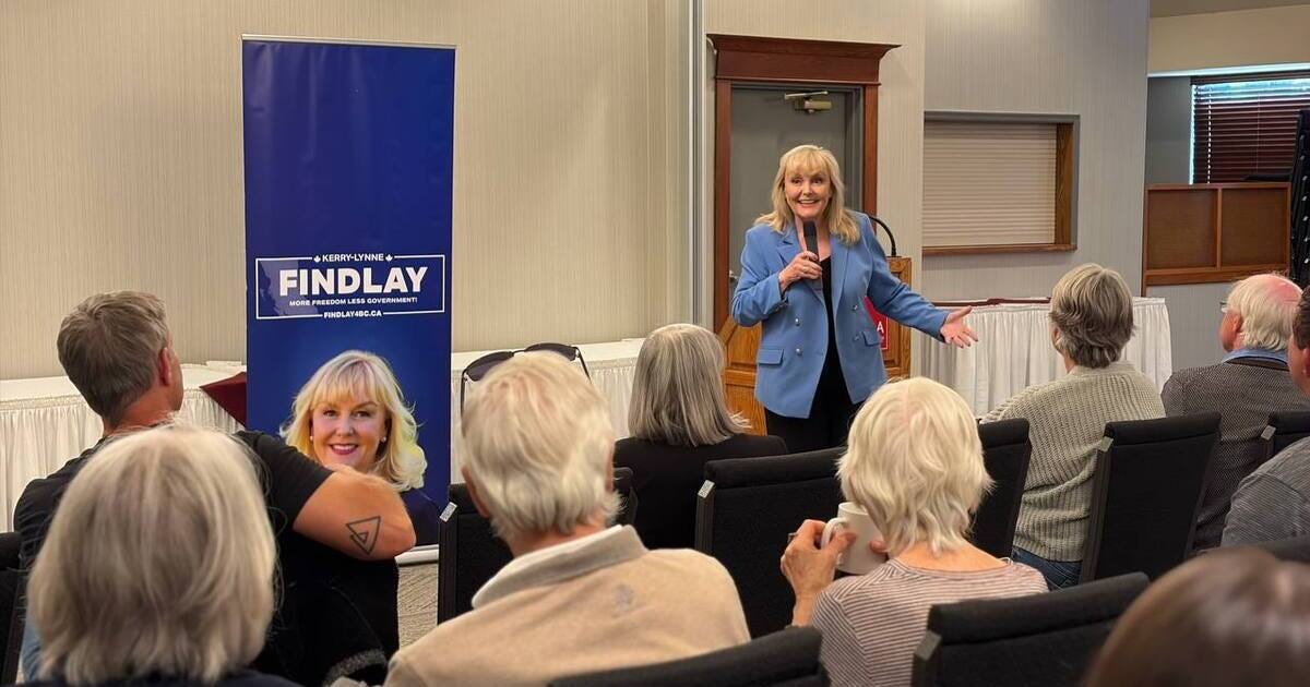 Findlay Anderson Findlay denies