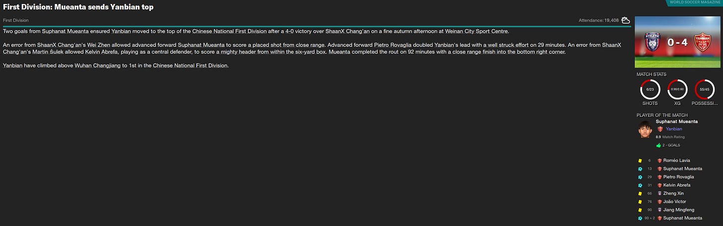 Football Manager 2023 Match Review