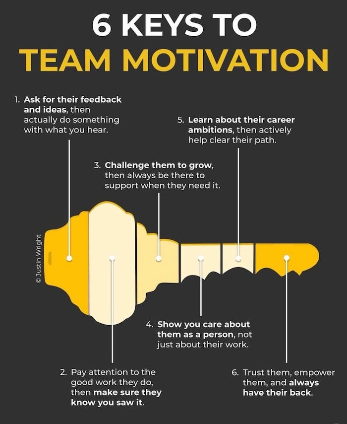 The Best Leadership Newsletter Ever - Life's Leadership Lessons