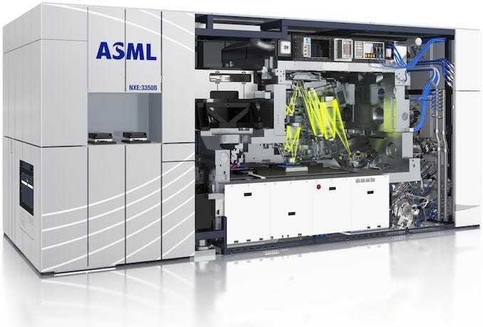 EUV Demand is Up: EUV Device Manufacturer ASML Beats Sales Estimates