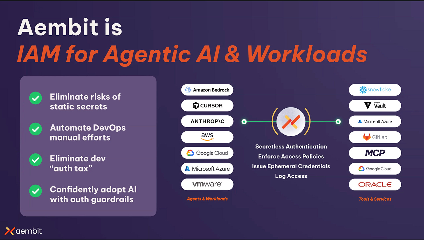 Aembit vendor profile and security model diagram