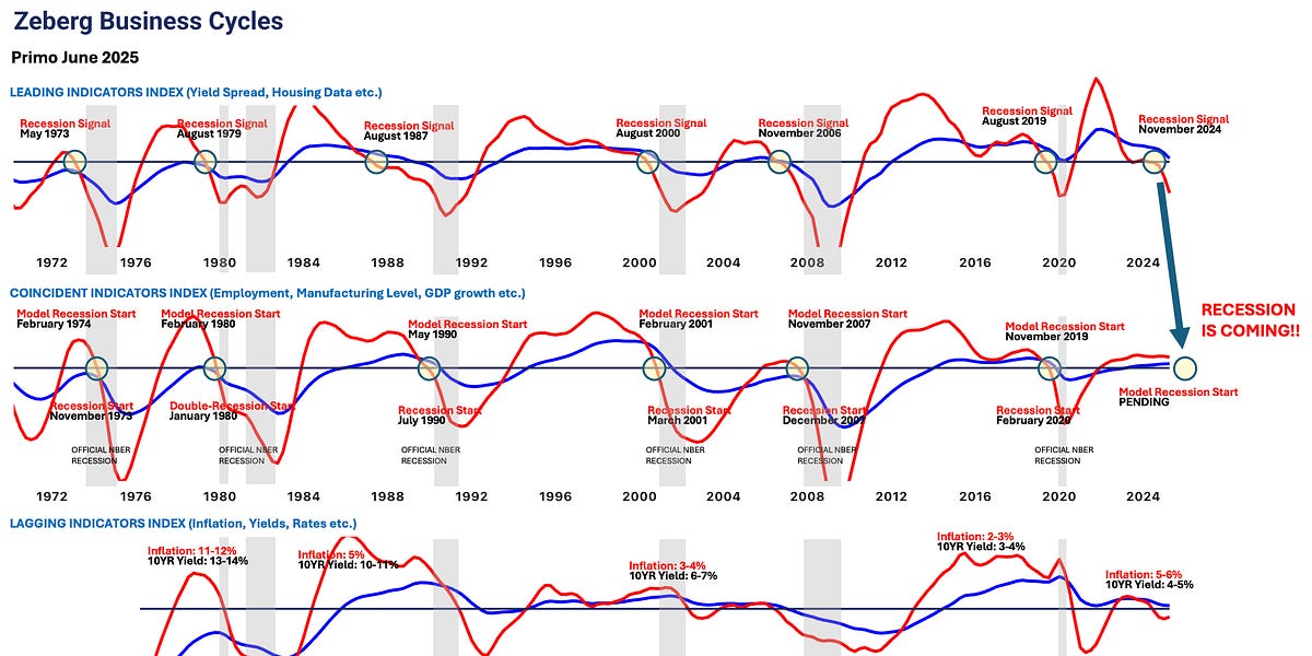 0bc55410-493b-4a64-a8dc-