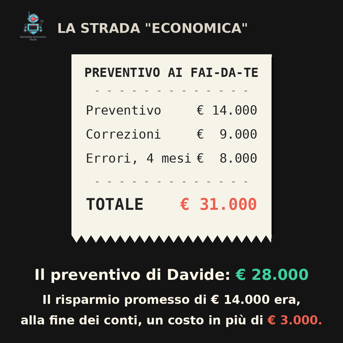Scontrino del preventivo fai-da-te: 14.000 più 9.000 più 8.000 fanno 31.000 euro, contro i 28.000 di Davide Scontrino del preventivo fai-da-te: 14.000 più 9.000 più 8.000 fanno 31.000 euro, contro i 28.000 di Davide