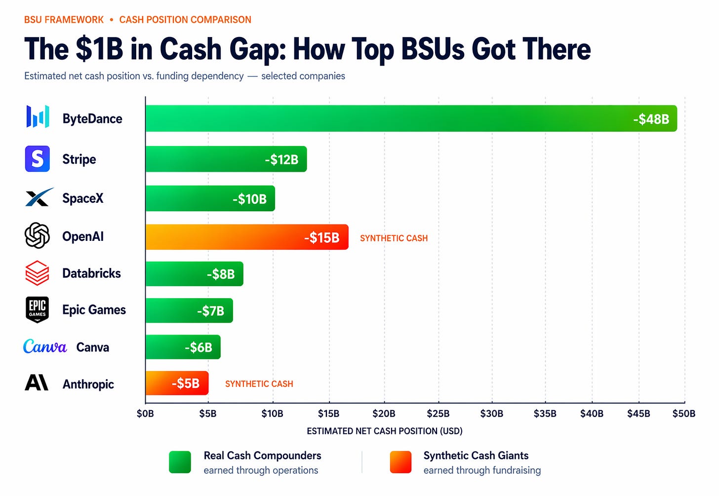 BSU Cash Gap Clean Version