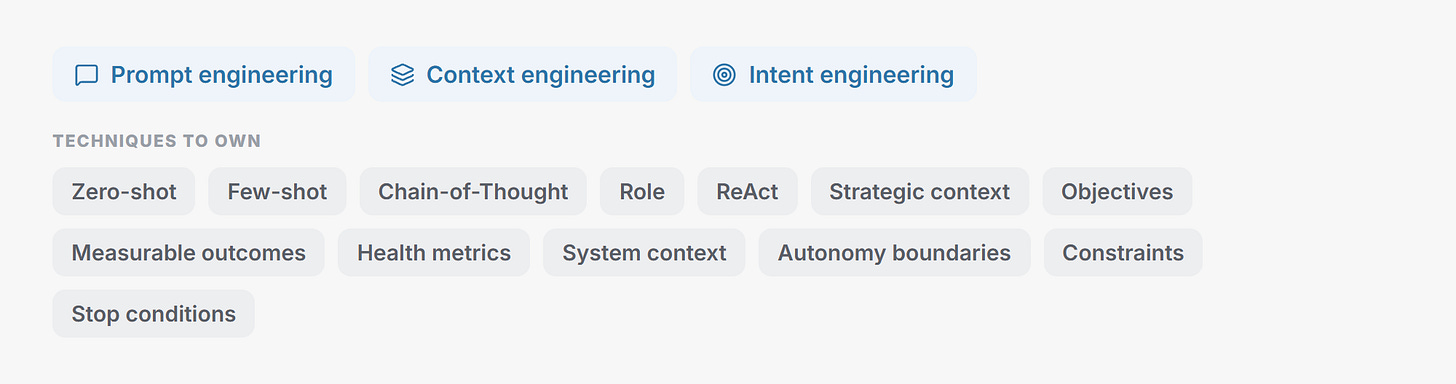 Talking to AI: Prompt, Context, and Intent Engineering