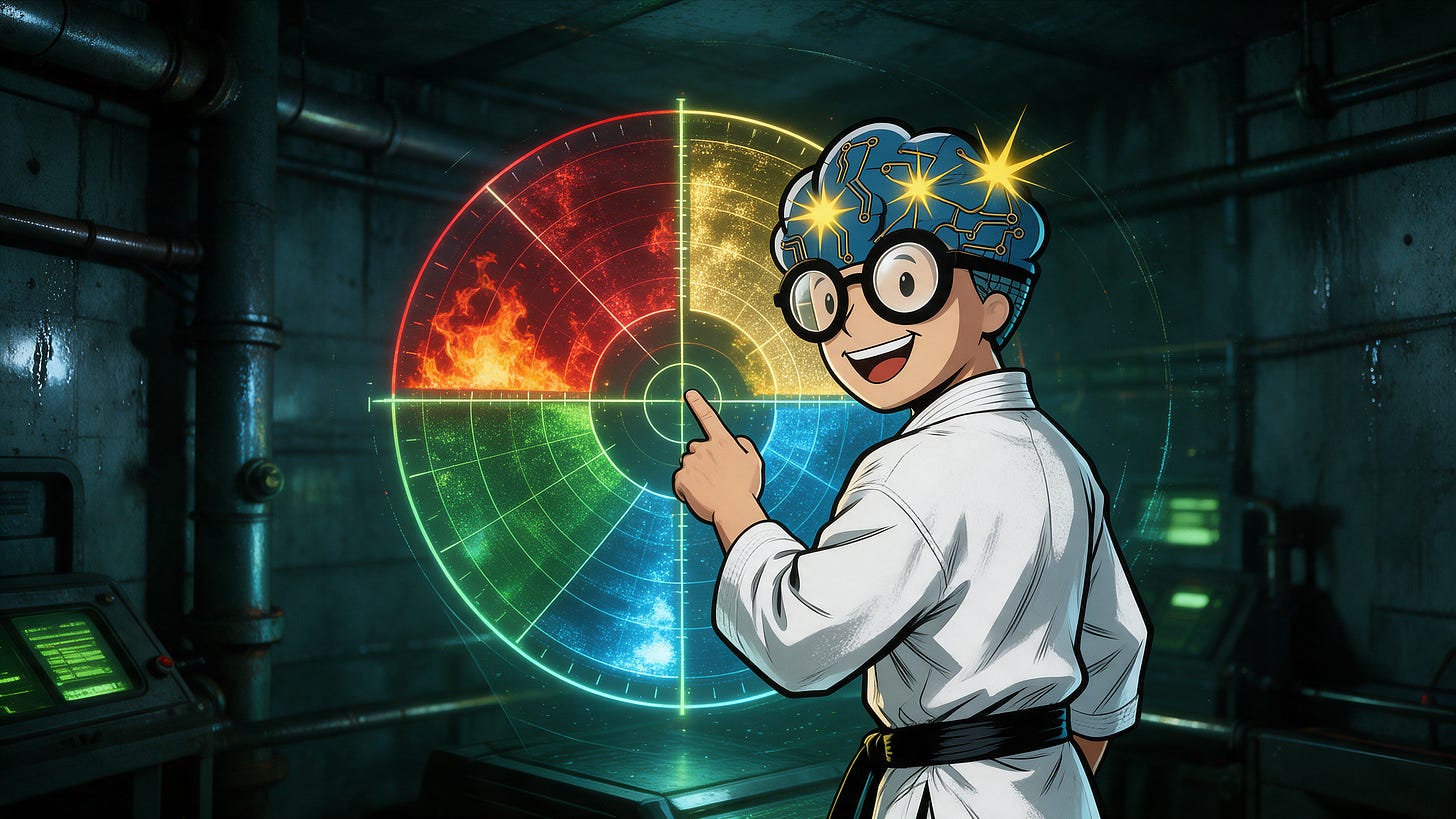 Illustration de style bande dessinée montrant GMIND-BOY en tenue de judo devant un radar holographique circulaire divisé en quatre quadrants colorés représentant les postures relationnelles dans un abri souterrain. Illustration de style bande dessinée montrant GMIND-BOY en tenue de judo devant un radar holographique circulaire divisé en quatre quadrants colorés représentant les postures relationnelles dans un abri souterrain.