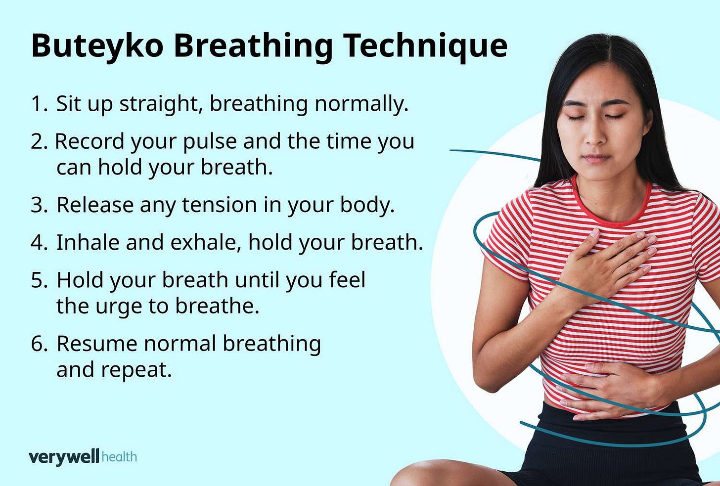 Buteyko Breathing: Methods, Instructions, Asthma