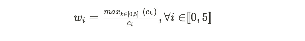 model evaluation formula