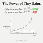 Wandering Wednesdays #2