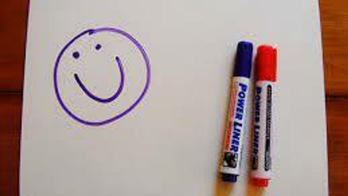 The use of mini whiteboards in the… | Durrington Research School The use of mini whiteboards in the… | Durrington Research School