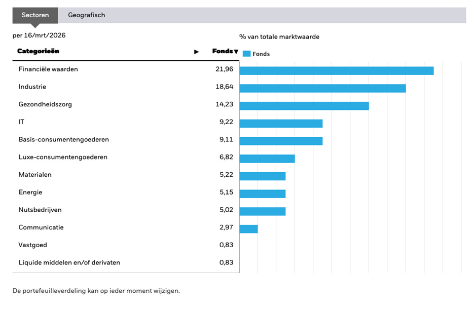 A screenshot of a graph
AI-generated content may be incorrect. A screenshot of a graph
AI-generated content may be incorrect.