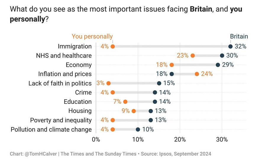 A graph with numbers and text
AI-generated content may be incorrect. A graph with numbers and text
AI-generated content may be incorrect.