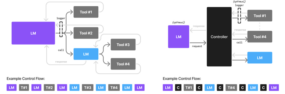 A screenshot of a computer

AI-generated content may be incorrect.