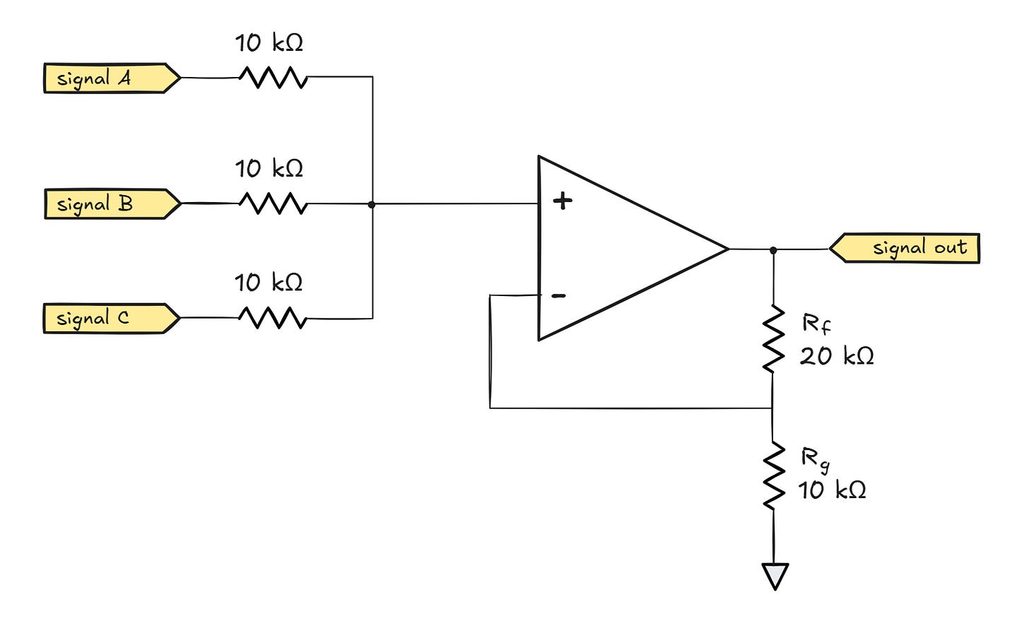 https%3A%2F%2Fsubstack post media.s3.amazonaws.com%2Fpublic%2Fimages%2Fbc78573c 4fec 4ab1 8b2a