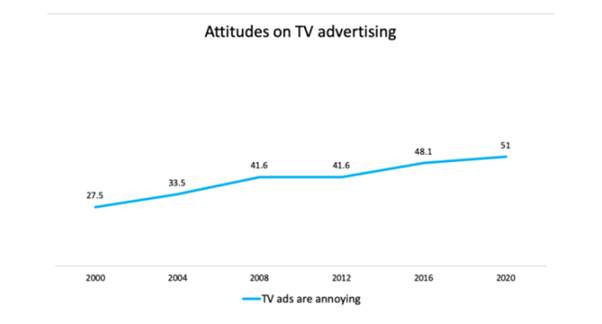 A graph with a line and text

AI-generated content may be incorrect.