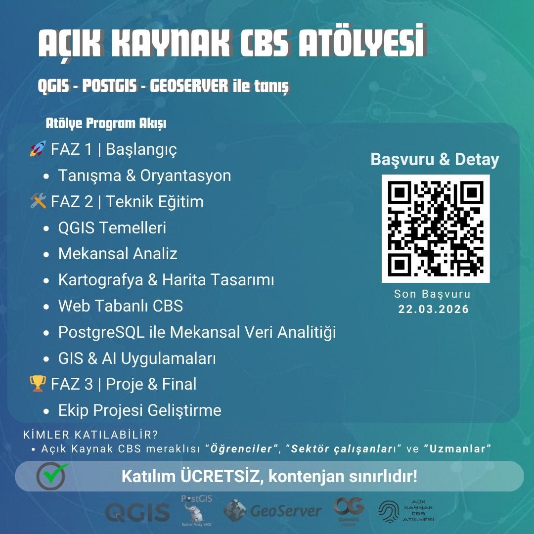 Bu resim için alternatif metin açıklaması yok