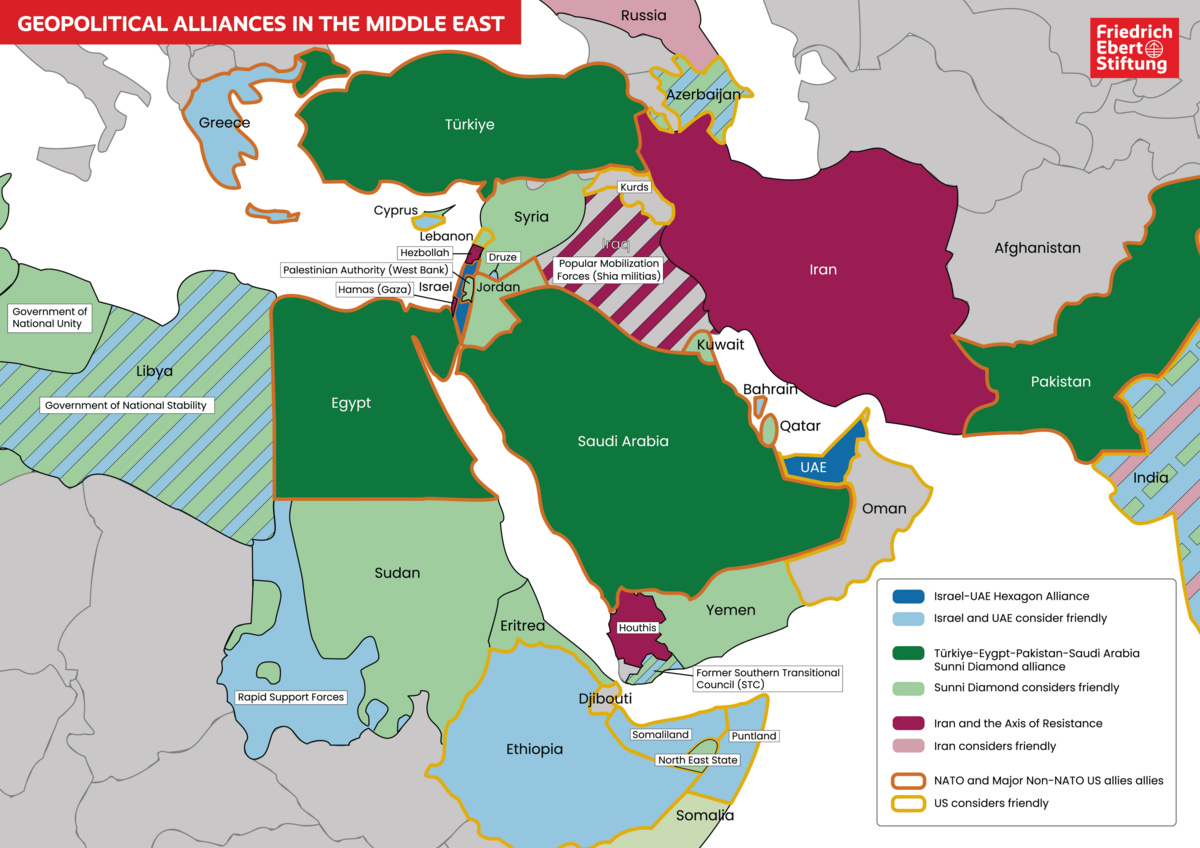 Map of geopolitical alliances in the Middle East, colour-coding countries and groups by alignment with Israel–UAE, the Türkiye–Egypt–Pakistan–Saudi Arabia bloc, Iran and the Axis of Resistance, NATO/US allies, and US-friendly states. Map of geopolitical alliances in the Middle East, colour-coding countries and groups by alignment with Israel–UAE, the Türkiye–Egypt–Pakistan–Saudi Arabia bloc, Iran and the Axis of Resistance, NATO/US allies, and US-friendly states.