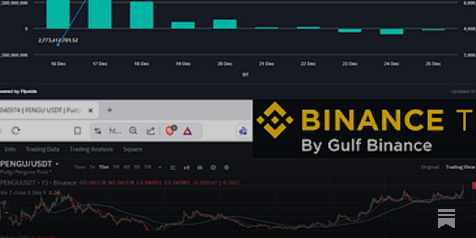 📊 Data is everything on-chain: ยกตัวอย่างเคส #PENGU 🐧 airdrop &  ดูแล้วทำอะไรได้ต่อ?