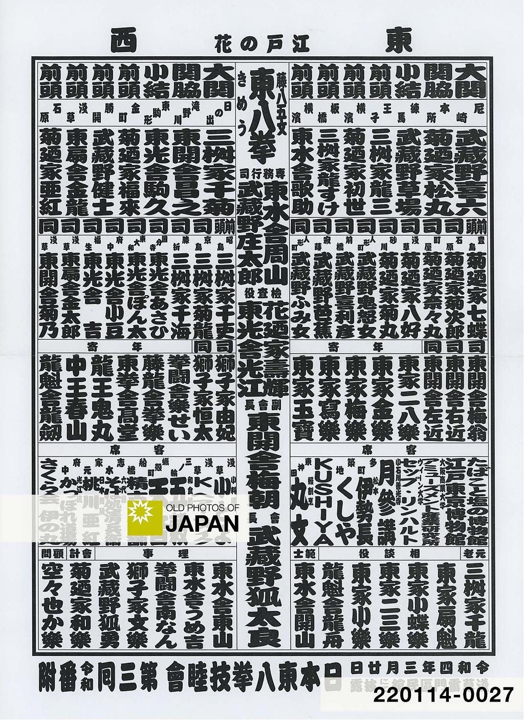 Tōhachiken Banzuke-hyō