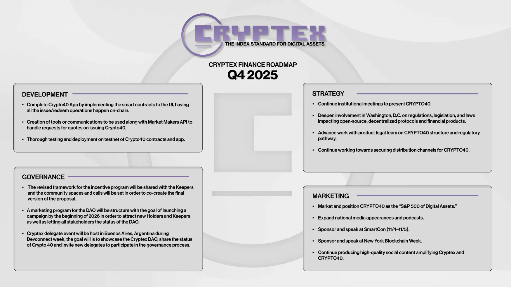 From the White House to Mainnet: Cryptex Finance Q3 Achievements and Q4  Launch Roadmap