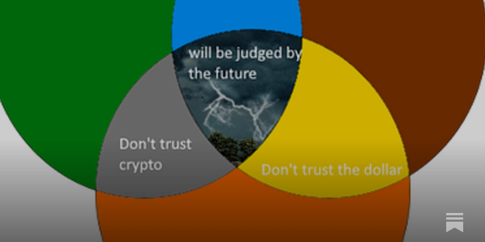 Why Bitcoin is Different from All Other Cryptocurrencies