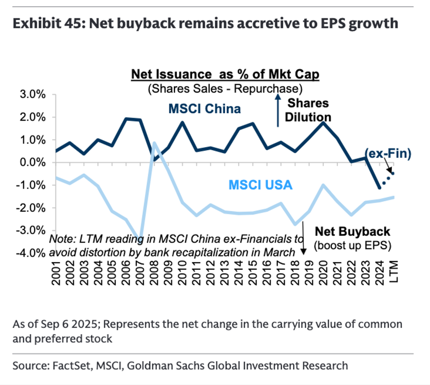 FinGraph每日财经图集：2026年01月12日（早） - FinGraph财经图集