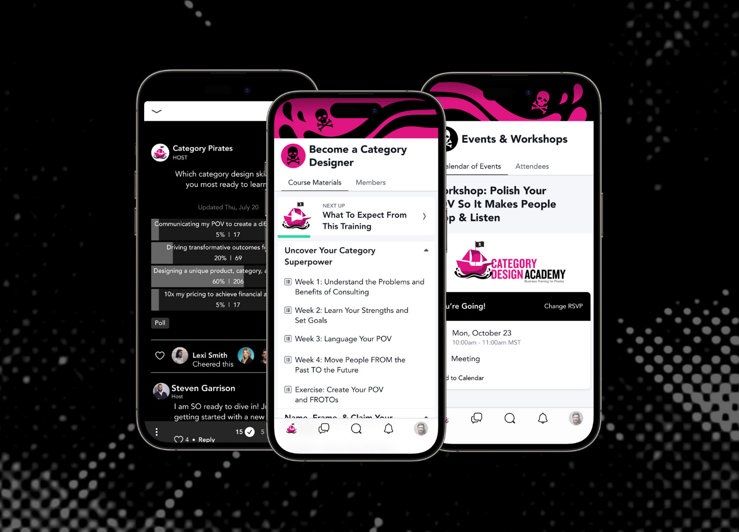 The Marketing Funnel Funeral: How To Replace Dusty Funnels With Dynamic  Flywheels That Attract, Engage, And Retain Superconsumers
