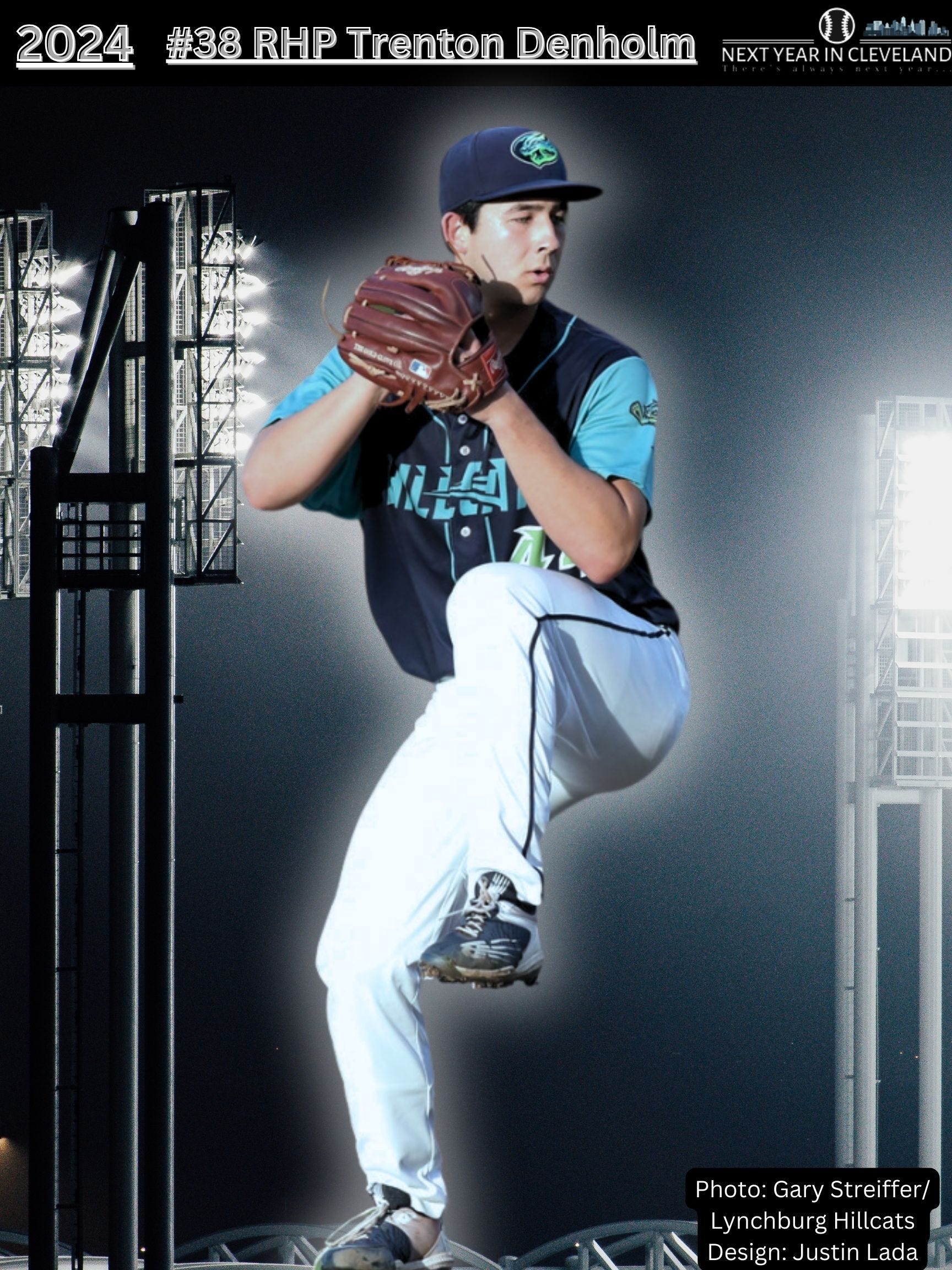 Cleveland Guardians 2024 Prospect Scouting Report: #38 RHP Trenton