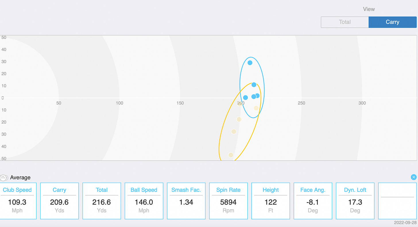 5 / 5 satton⭐︎ Srixon ZX5 MK II Iron Set (D-T2546375207) | 2nd Swing Golf