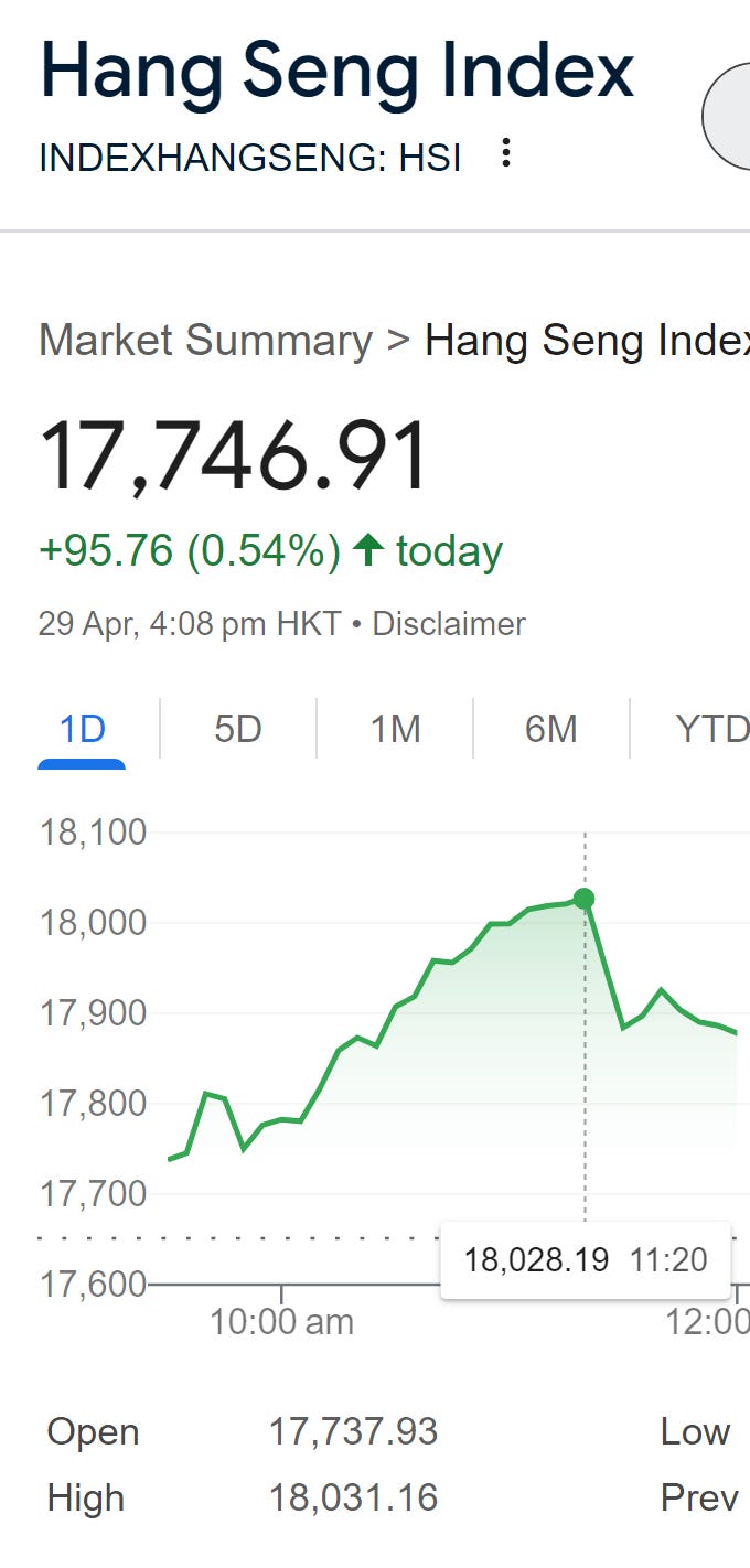 TG Monday April 29th, 2024 - by Aaron Busch