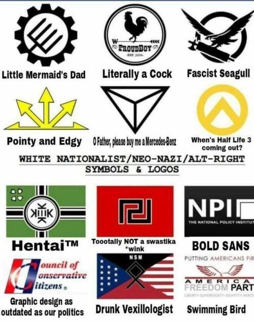 June 2026: Antifa Action of the Month
