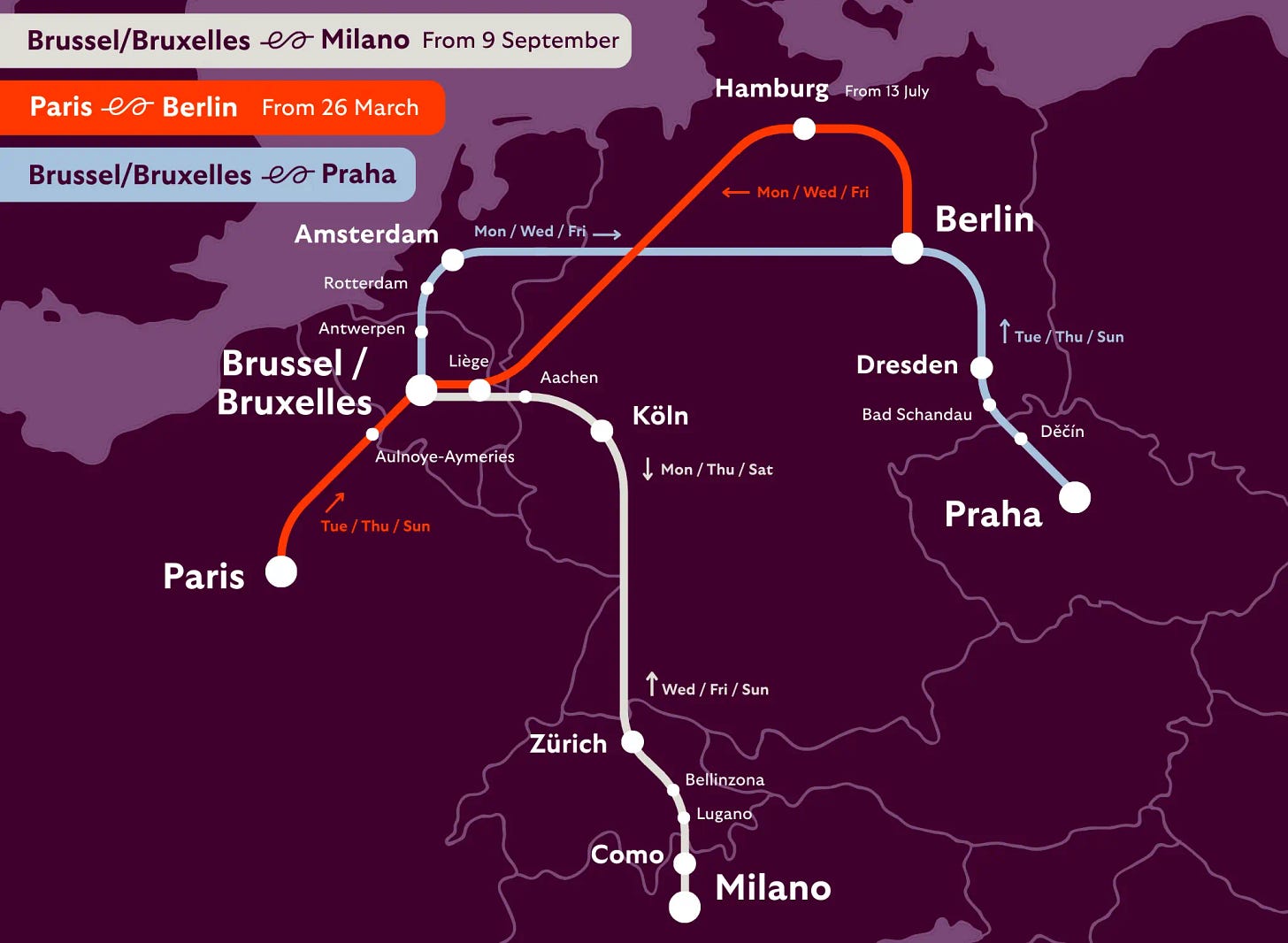Our routes