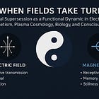 When Fields Change Places
