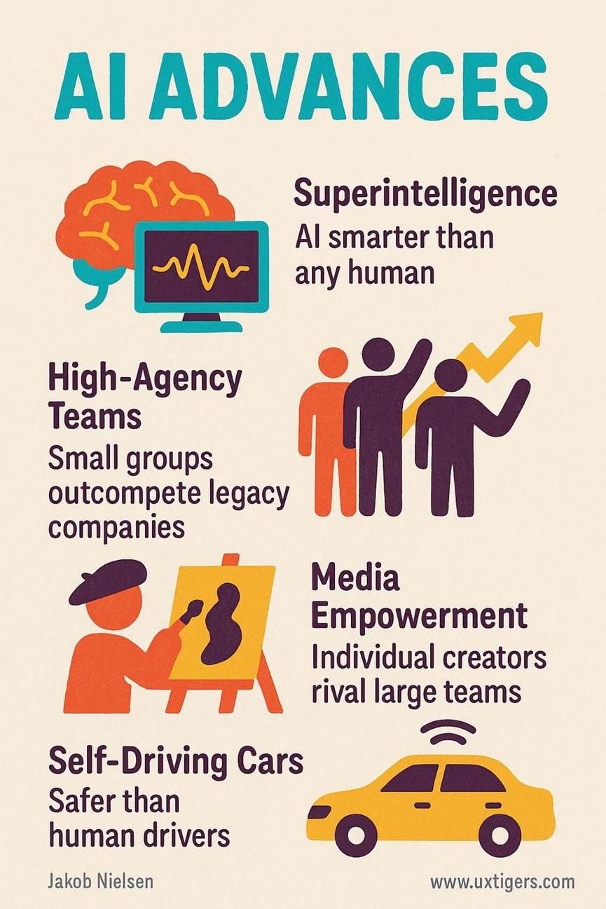 A poster with different types of people

AI-generated content may be incorrect.