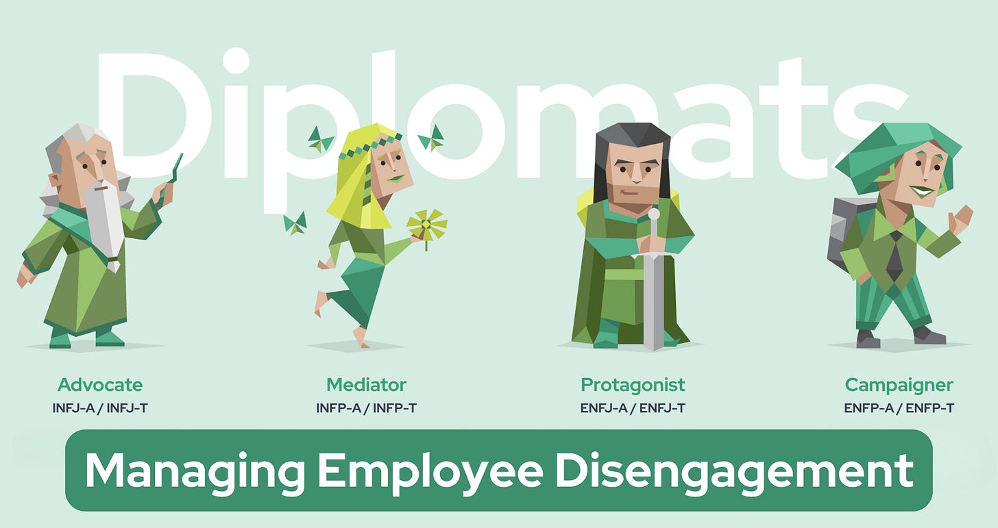 The word 'Diplomats' is prominently displayed, with four green characters overlapping it - an Advocate, a Mediator, a Protagonist, and a Campaigner. The type codes are also displayed: INFJ-A / INFJ-T, INFP-A / INFP-T, ENFJ-A / ENFJ-T, and ENFP-A / ENFP-T. Below, the words 'Managing Employee Disengagement' are shown.
