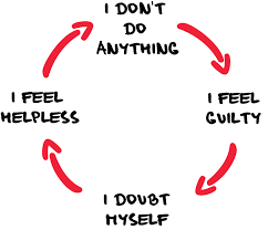 What Is PROCRASTINATION and How Can You Overcome It?